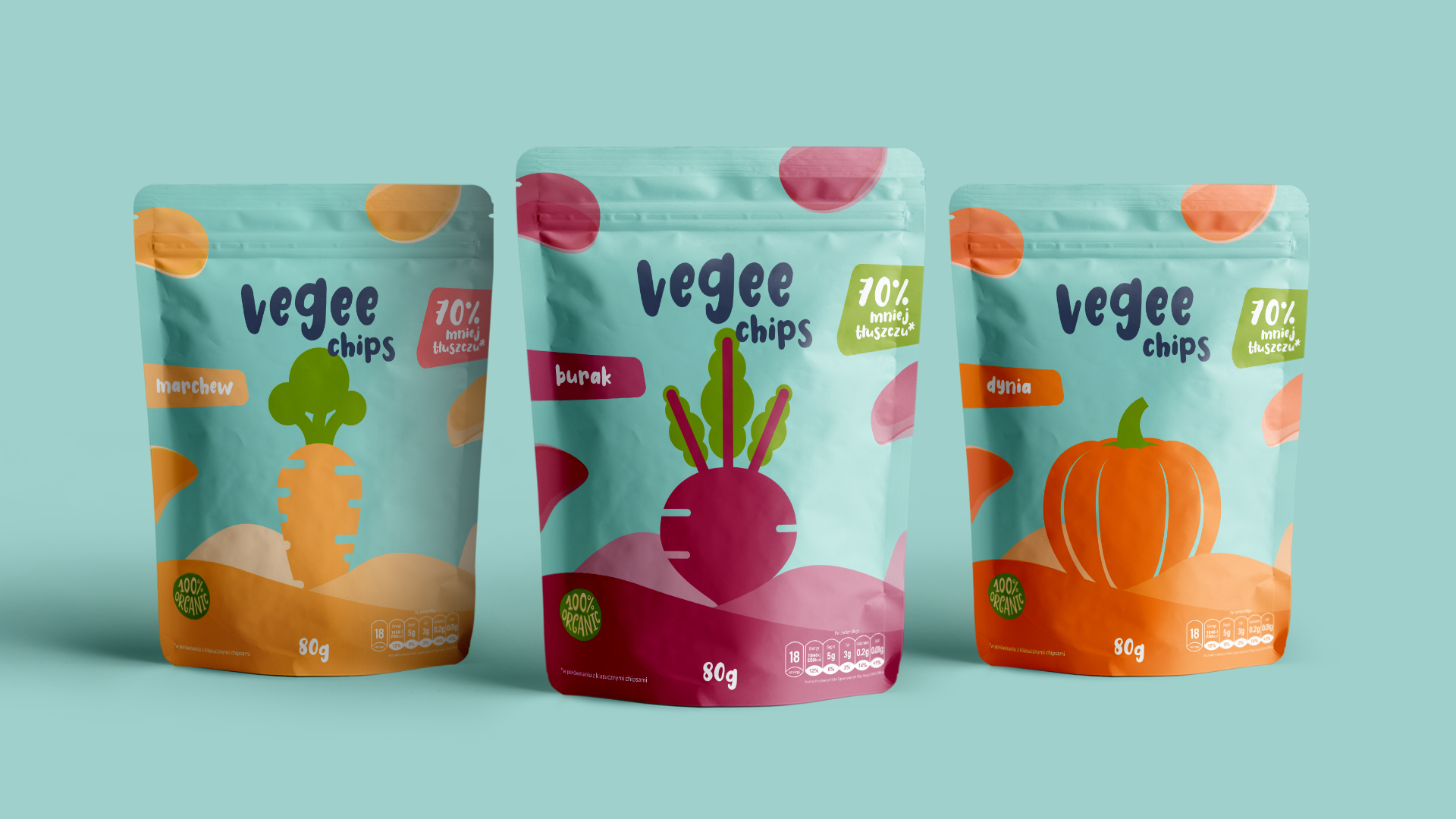 THC essbare kompostierbare Taschen