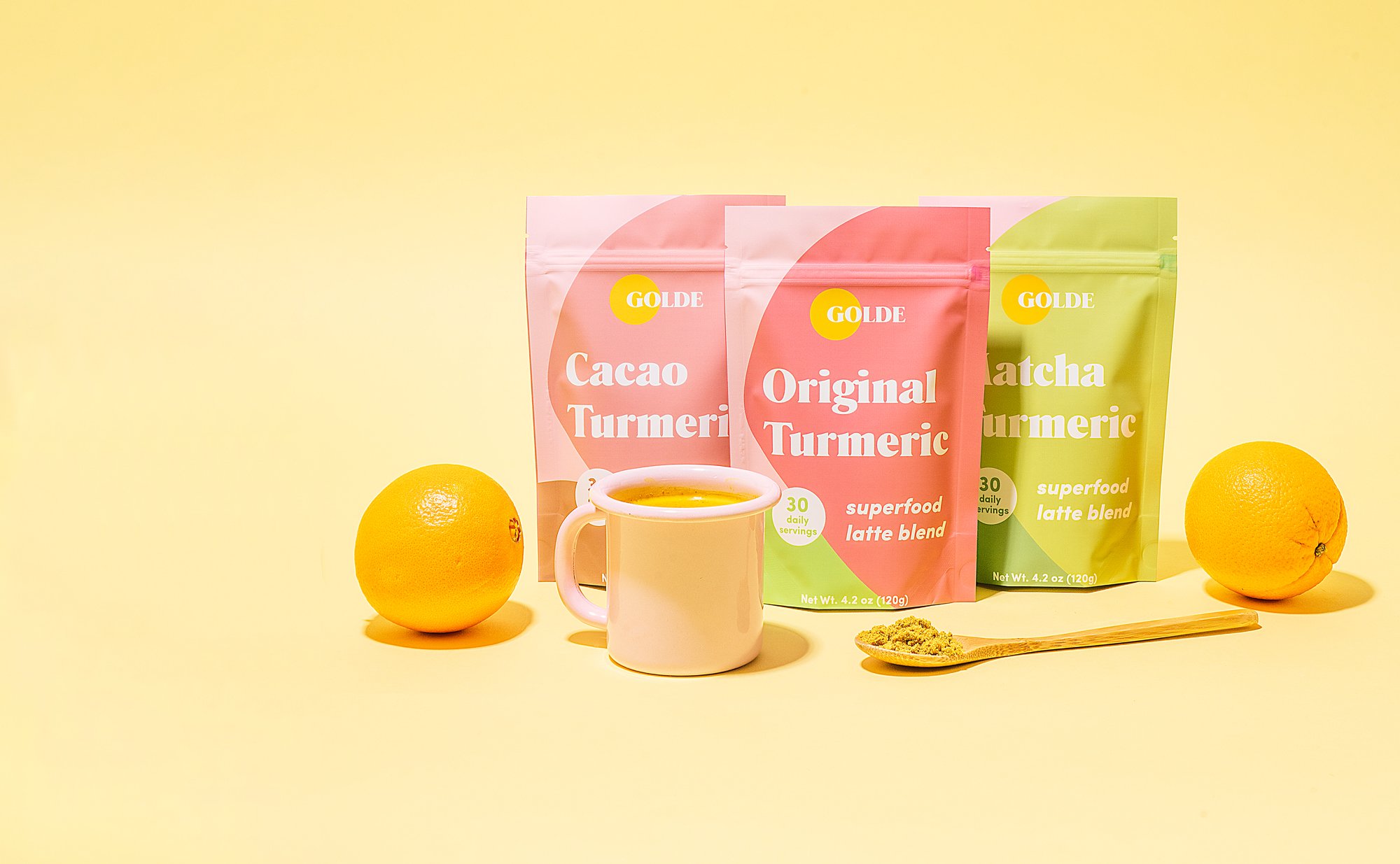 Punktion - resistente Mylar